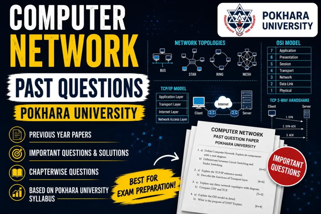 Computer Network Past Papers | Previous Exam Questions