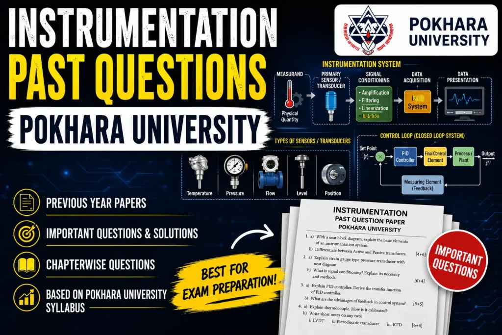 Instrumentation Past Papers | Previous Exam Questions