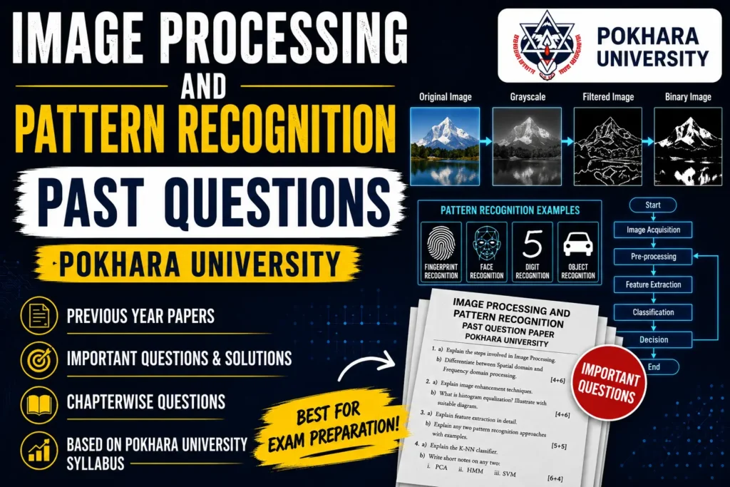 Image Processing and Pattern Recognition Past Papers | Previous Exam Questions
