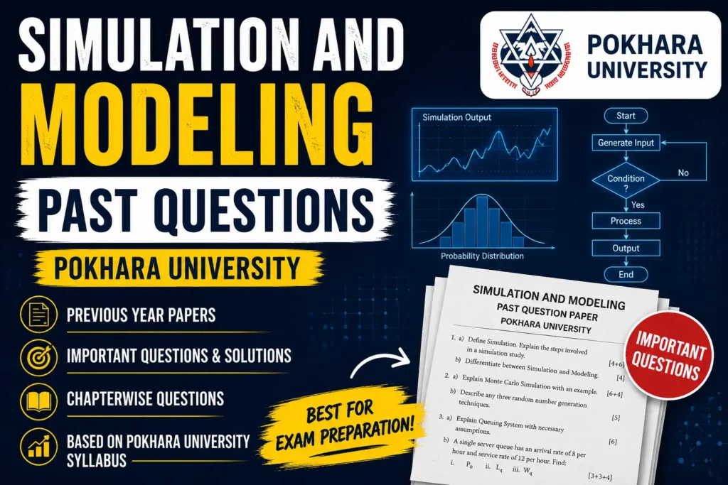 Simulation and Modeling Past Papers | Previous Exam Questions