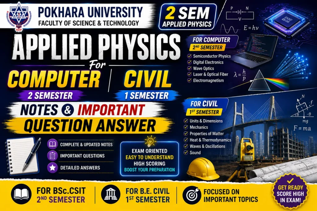 Applied Physics Notes | 2nd Semester | Pokhara University Computer Engineering